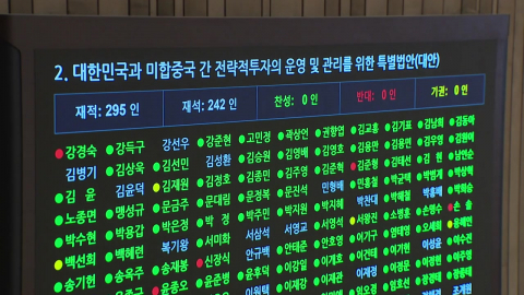 '�������Ư����' ���� ���Ƿ� ��ȸ ��ȸ�� ���